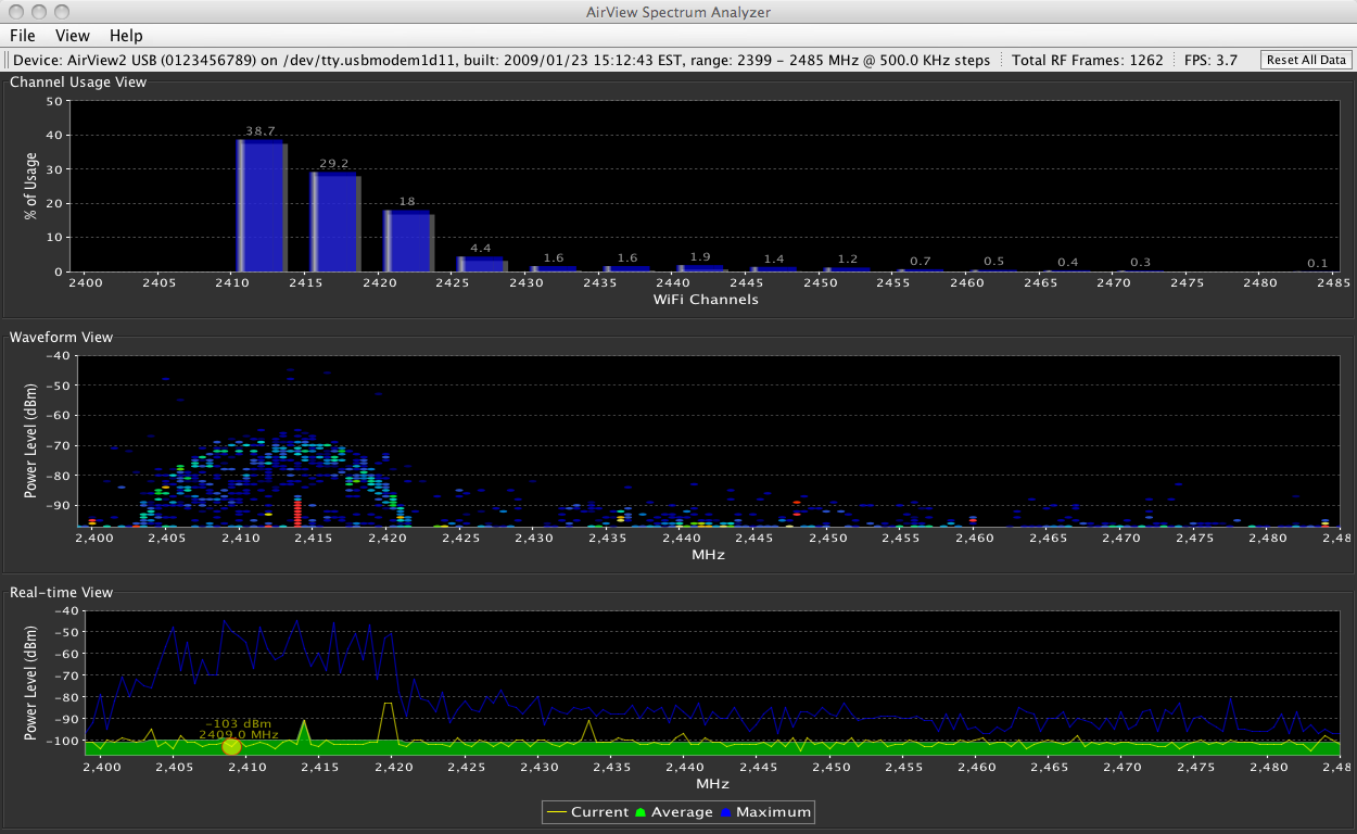 Airview spectrum analyzer